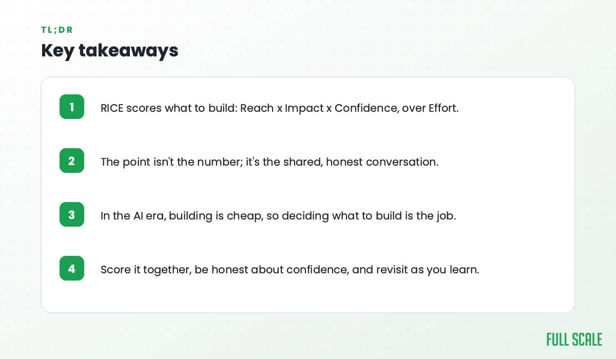 Key takeaways: RICE scores what to build, Reach times Impact times Confidence over Effort; the point isn't the number, it's the shared, honest conversation; in the AI era building is cheap, so deciding what to build is the job; score it together, be honest about confidence, and revisit as you learn.