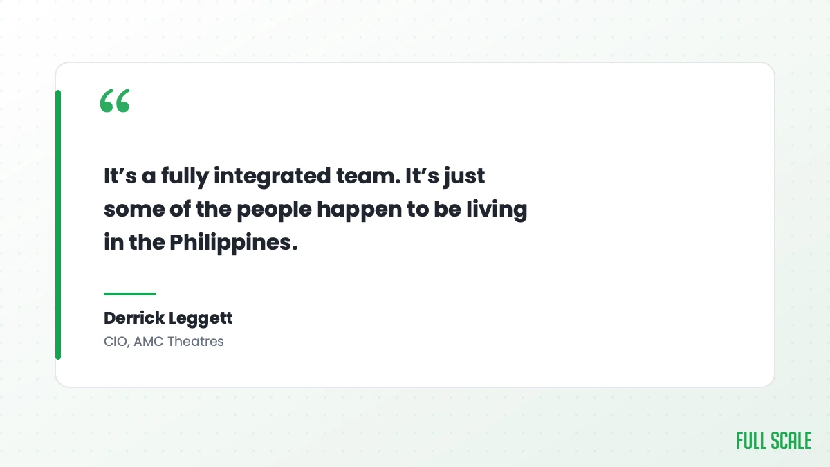 Derrick Leggett, CIO of AMC Theatres: it's a fully integrated team, just some of the people happen to be living in the Philippines