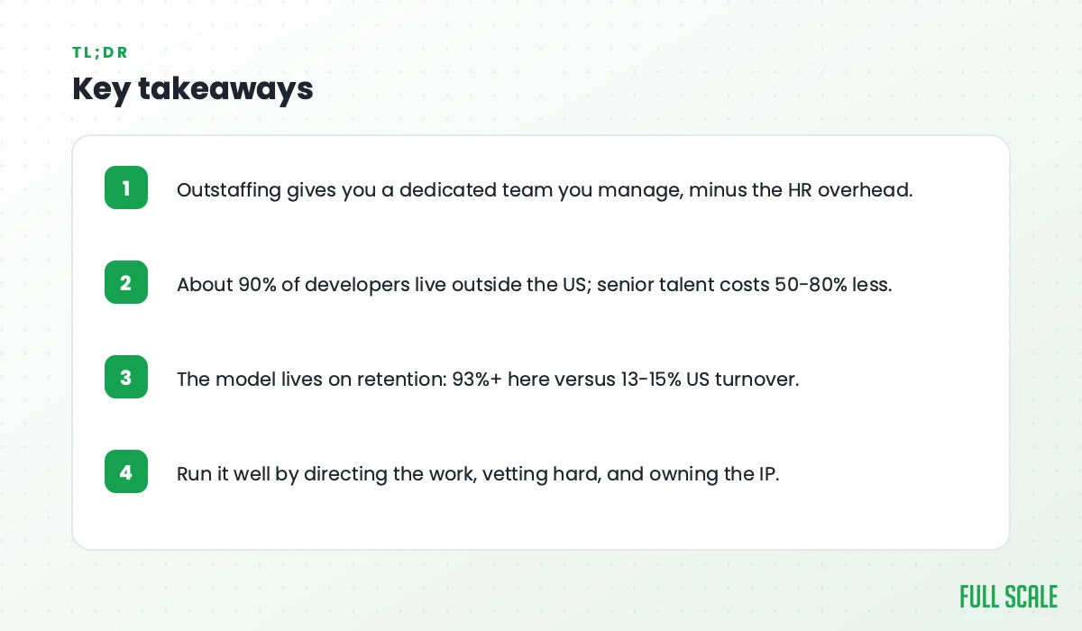 Key takeaways: outstaffing gives you a dedicated team you manage, minus the HR overhead; about 90% of developers live outside the US and senior talent costs 50-80% less; the model lives on retention, 93%+ here versus 13-15% US turnover; run it well by directing the work, vetting hard, and owning the IP.