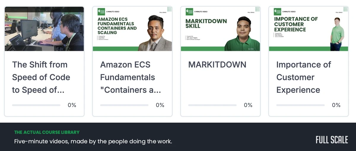 Spartan Training Academy course cards tagged 5 minute video, presented by a Full Scale solutions architect, a senior software developer and CEO Matt Watson