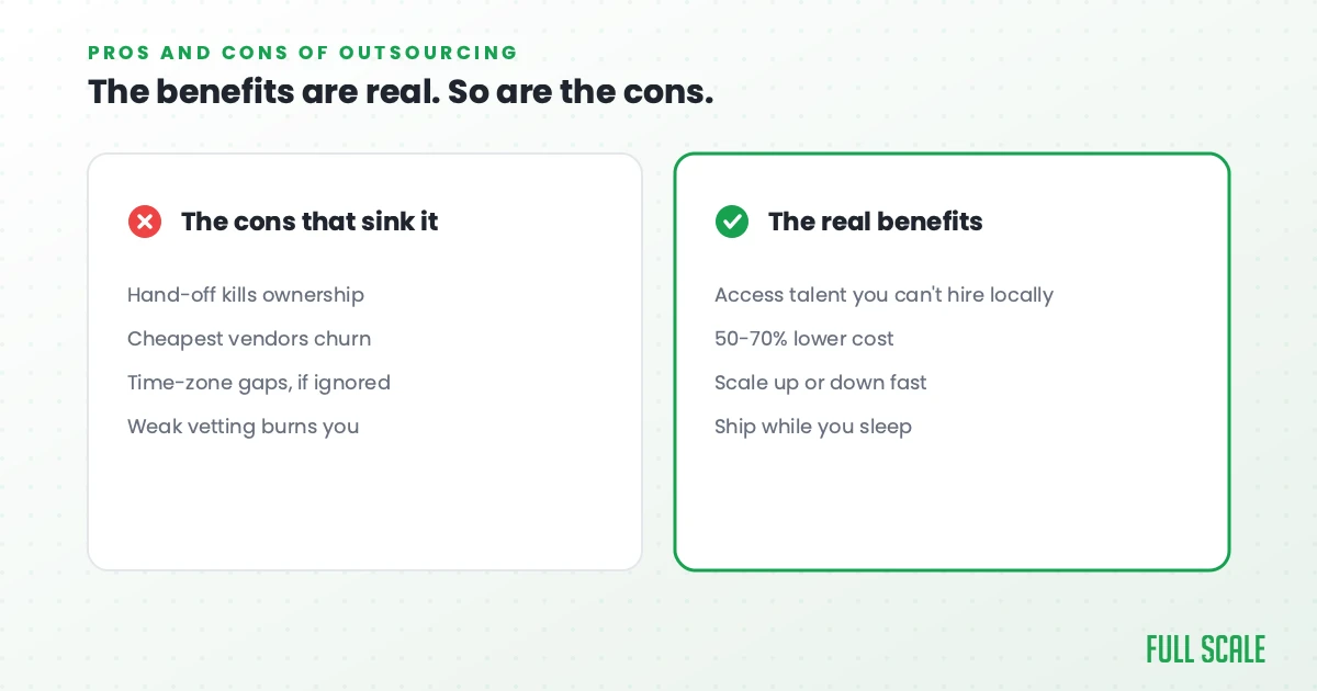 The pros and cons of outsourcing software development side by side: cons that sink it versus the real benefits, Full Scale