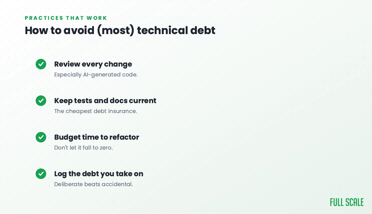 How to avoid most technical debt: review every change, especially AI-generated code; keep tests and docs current, the cheapest debt insurance; budget time to refactor and don't let it fall to zero; and log the debt you take on, since deliberate beats accidental.