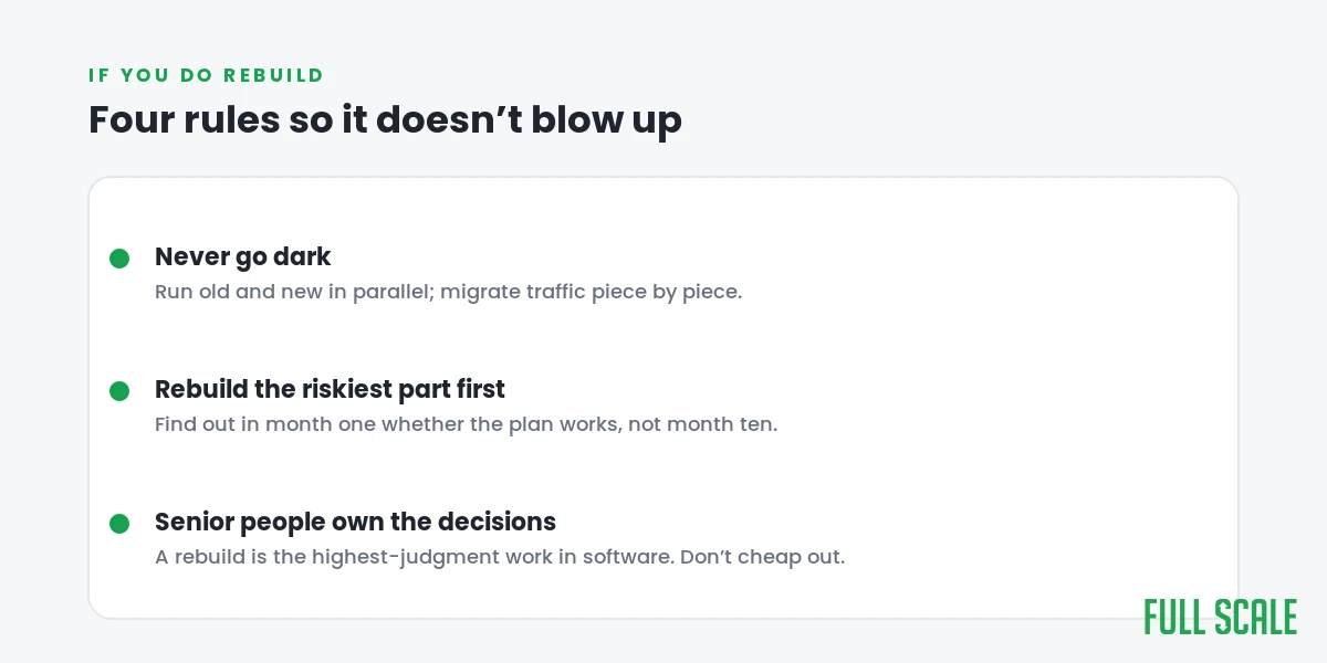 Four rules for a backend rebuild that doesn't blow up