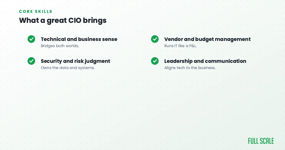 What a great CIO brings: technical and business sense, security and risk judgment, vendor and budget management, leadership and communication, Full Scale