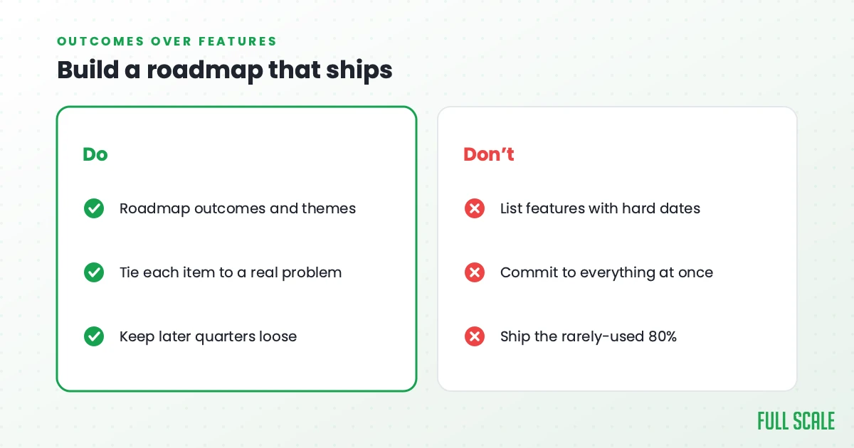 Outcomes over features: build a software product roadmap that ships, Full Scale