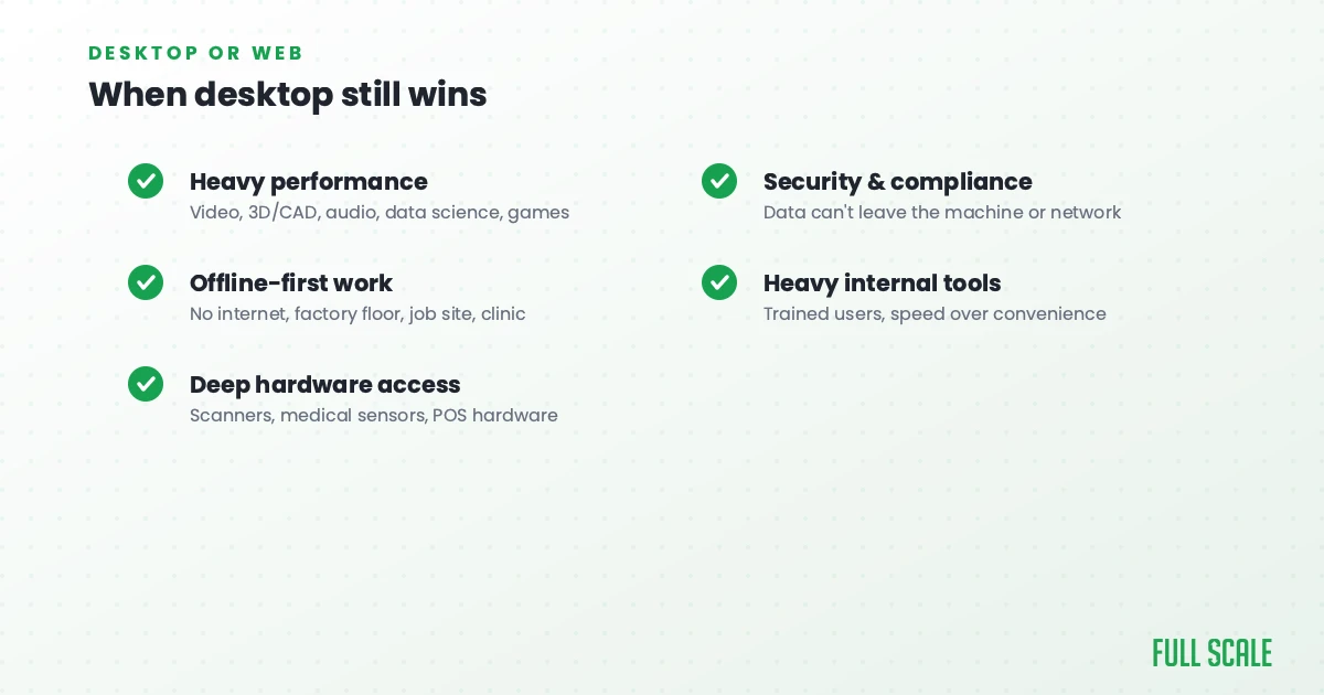 When desktop still wins: heavy performance, offline-first work, deep hardware access, security and compliance, heavy internal tools, Full Scale