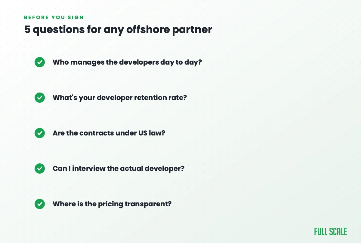 Five questions to ask any offshore partner: who manages the developers day to day, what your developer retention rate is, whether the contracts are under US law, whether you can interview the actual developer, and where the pricing is transparent.