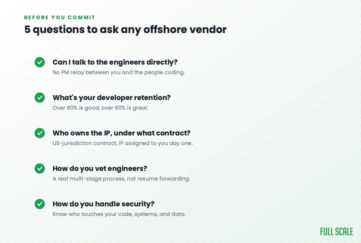 Five questions to ask any offshore vendor: can I talk to the engineers directly, what's your developer retention, who owns the IP and under what contract, how do you vet engineers, and how do you handle security.