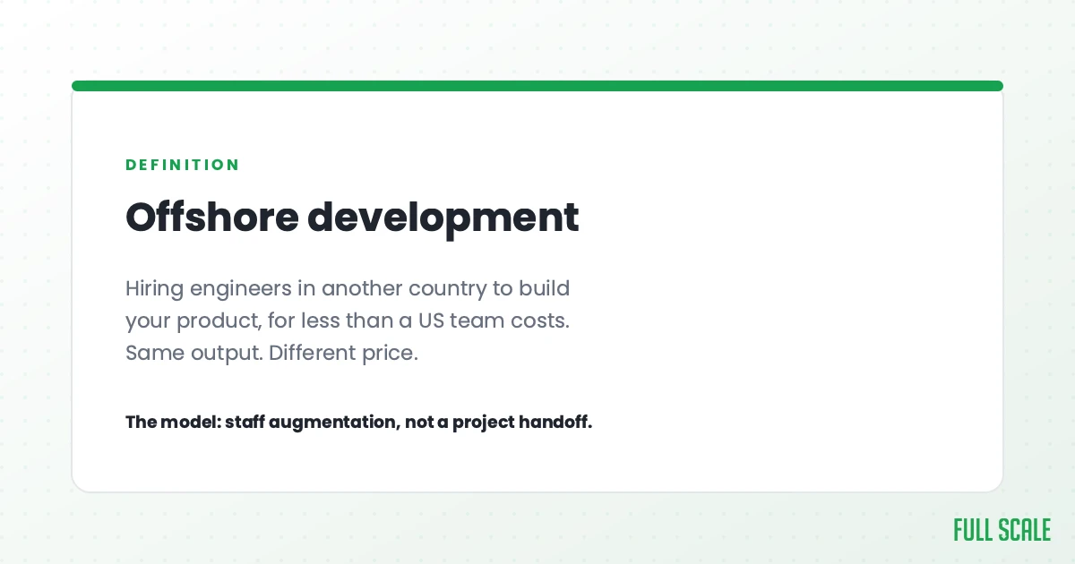 Offshore development definition: hiring engineers in another country to build your product, for less than a US team costs. Same output, different price. The model: staff augmentation, not a project handoff. Full Scale.