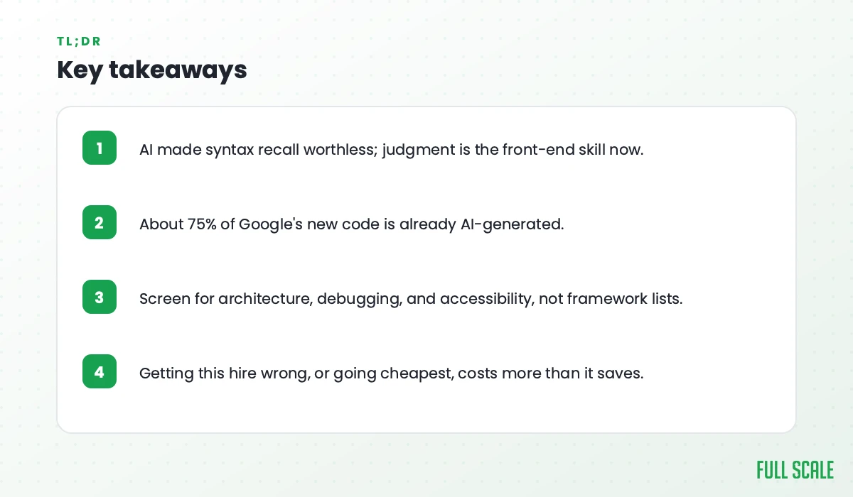 Key takeaways: AI made syntax recall worthless and judgment is the front-end skill now; about 75% of Google's new code is already AI-generated; screen for architecture, debugging, and accessibility, not framework lists; getting this hire wrong, or going cheapest, costs more than it saves.
