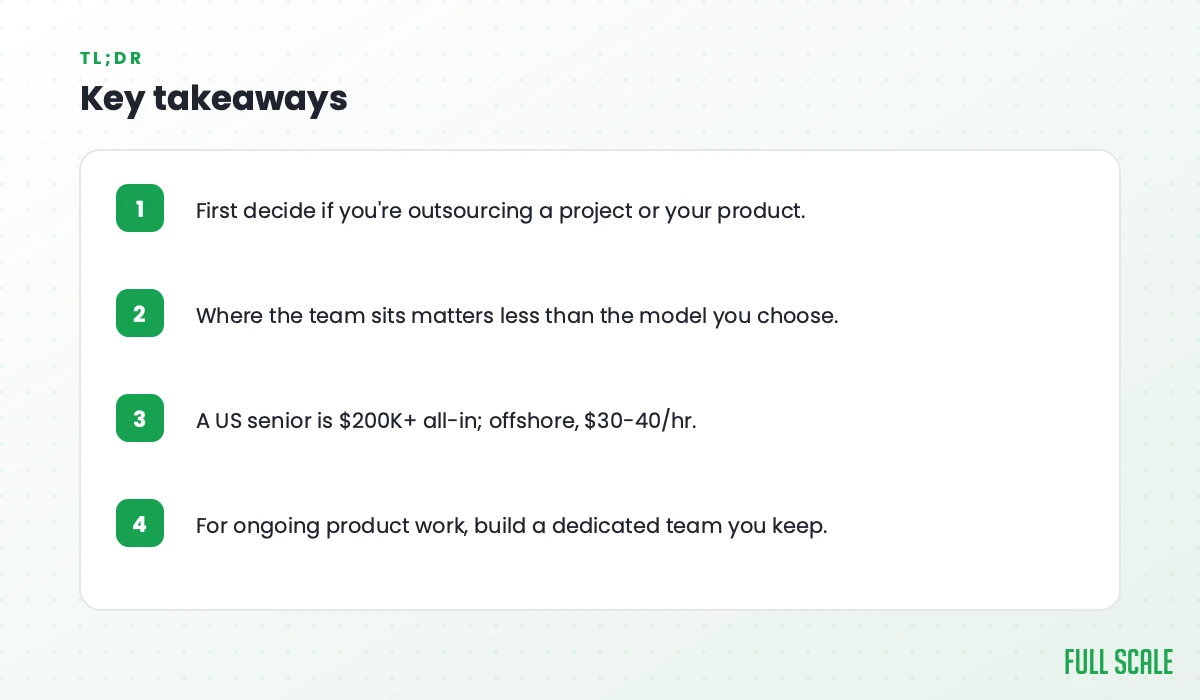 Key takeaways: first decide if you're outsourcing a project or your product; where the team sits matters less than the model you choose; a US senior is $200K+ all-in versus $30-40/hr offshore; for ongoing product work, build a dedicated team you keep.
