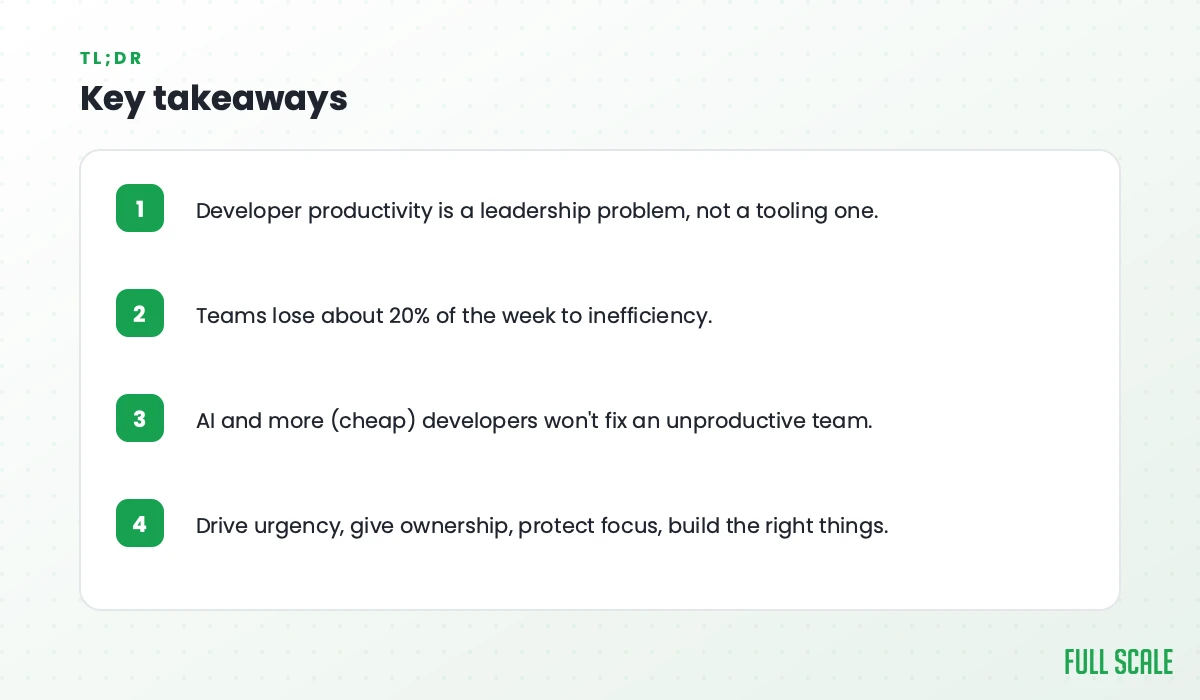 Key takeaways: developer productivity is a leadership problem, not a tooling one; teams lose about 20% of the week to inefficiency; AI and more cheap developers won't fix an unproductive team; drive urgency, give ownership, protect focus, and build the right things.