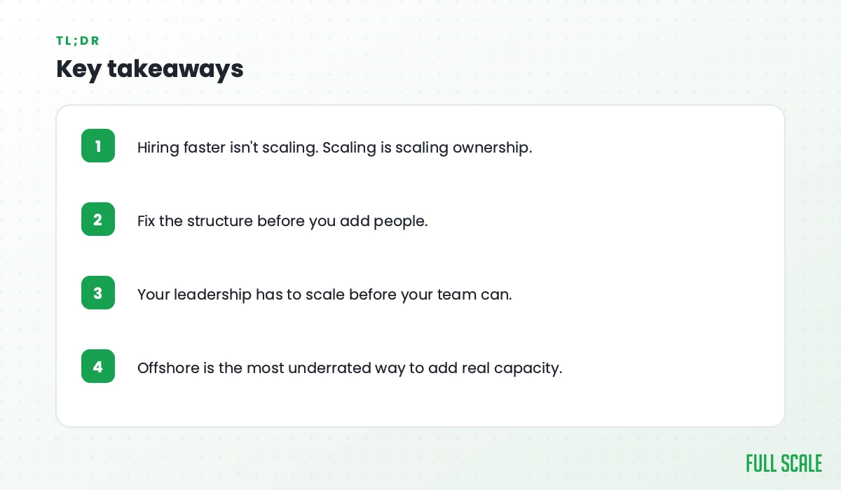 Key takeaways: hiring faster isn't scaling, scaling is scaling ownership; fix the structure before you add people; your leadership has to scale before your team can; offshore is the most underrated way to add real capacity.