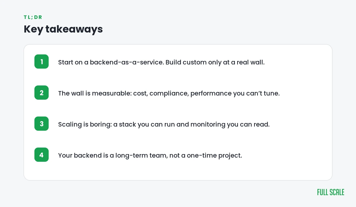 Key takeaways: start on a BaaS, build custom at a real wall, keep scaling boring, treat the backend as a long-term team.