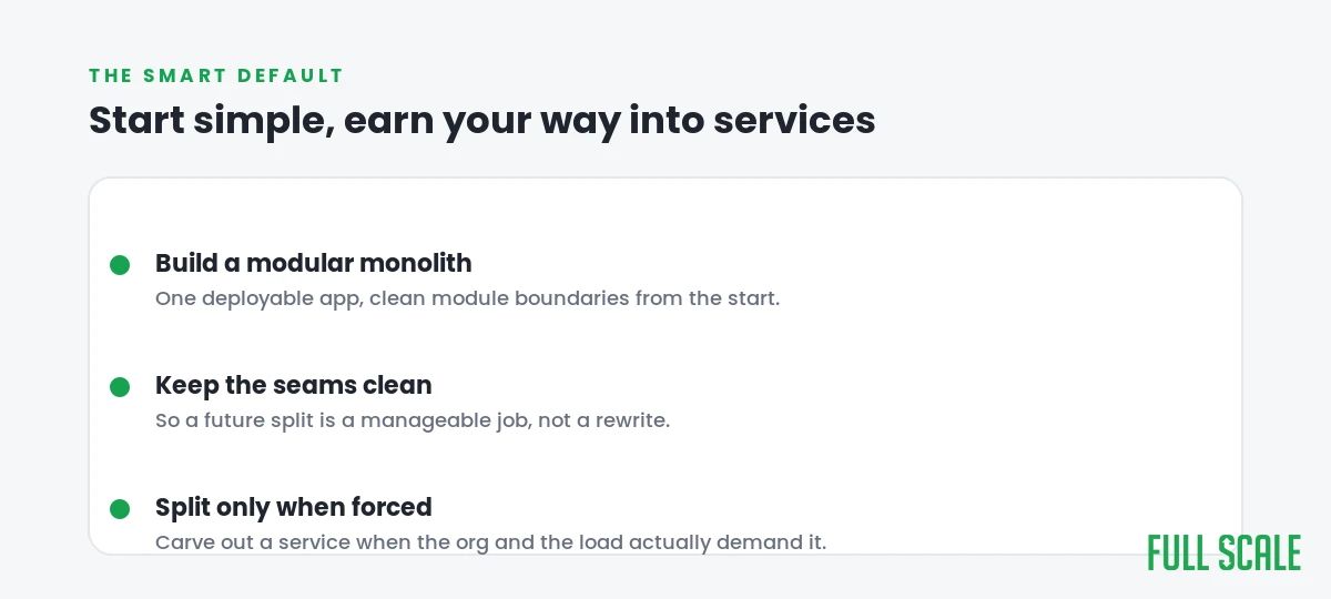 The modular monolith: start simple, keep seams clean, split only when forced