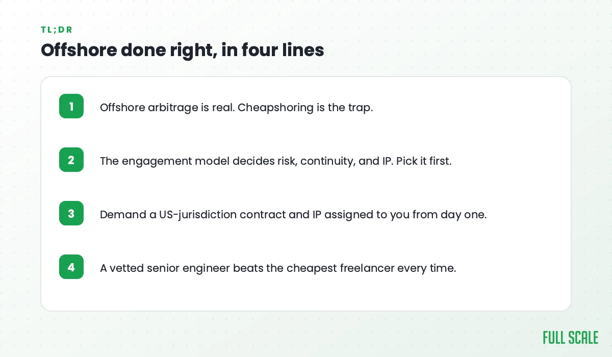 Key takeaways: offshore arbitrage is real but cheapshoring is the trap; the engagement model decides risk, continuity and IP; demand a US-jurisdiction contract and day-one IP assignment; a vetted senior engineer beats the cheapest freelancer.