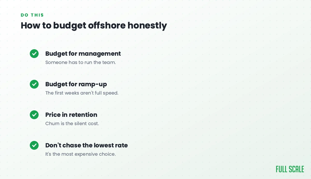 How to budget an offshore engagement honestly: budget for management since someone has to run the team, budget for ramp-up since the first weeks aren't full speed, price in retention since churn is the silent cost, and don't chase the lowest rate because it's the most expensive choice.