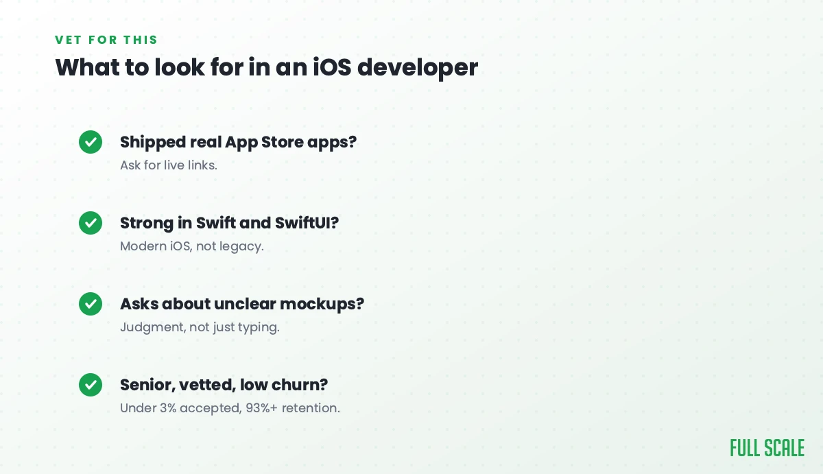 What to look for in an offshore iOS developer: have they shipped real App Store apps (ask for live links), are they strong in Swift and SwiftUI rather than legacy, do they ask about unclear mockups (judgment, not just typing), and are they senior, vetted, and low-churn with under 3% accepted and 93%+ retention.
