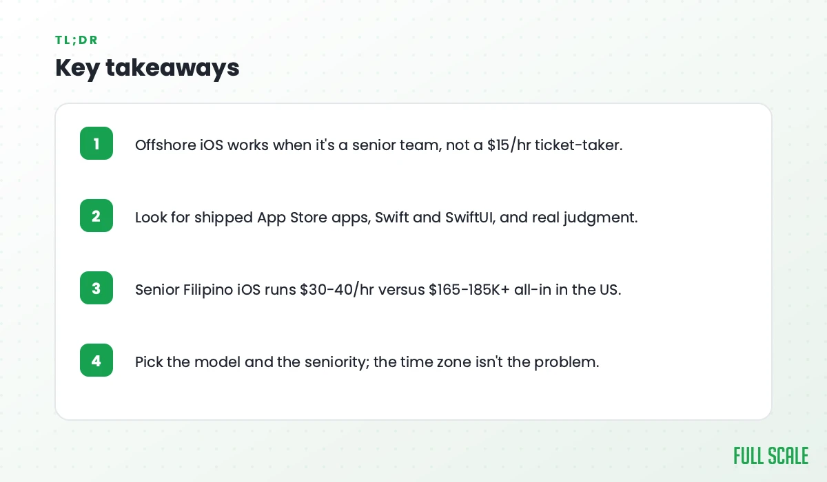 Key takeaways: offshore iOS works when it's a senior team, not a $15/hr ticket-taker; look for shipped App Store apps, Swift and SwiftUI, and real judgment; senior Filipino iOS runs $30-40/hr versus $165-185K+ all-in in the US; pick the model and the seniority, since the time zone isn't the problem.