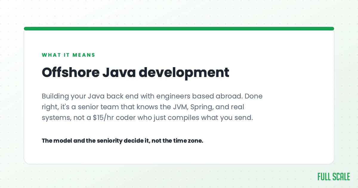 Offshore Java development means building your Java back end with engineers based abroad. Done right, it's a senior team that knows the JVM, Spring, and real systems, not a $15/hr coder who just compiles what you send. The model and seniority decide it, not the time zone.