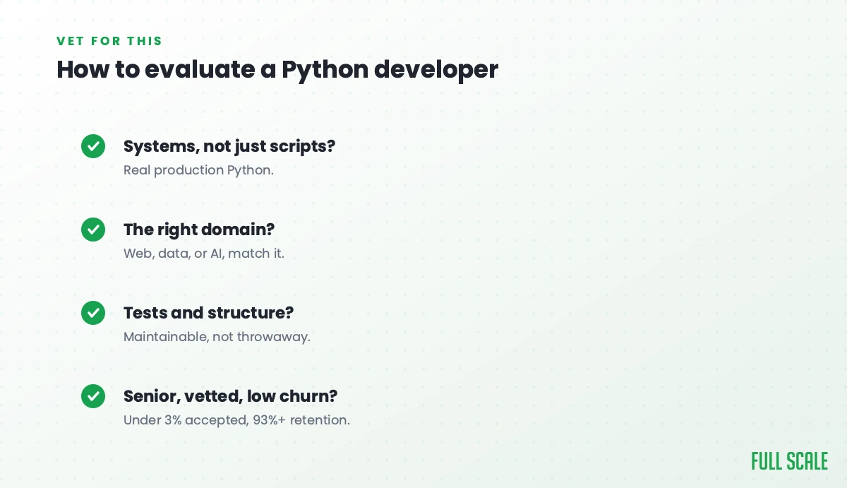 How to evaluate an offshore Python developer: systems rather than just scripts, real production Python; the right domain, whether web, data, or AI, matched to your need; tests and structure for maintainable rather than throwaway code; and senior, vetted, low-churn engineers with under 3% accepted and 93%+ retention.