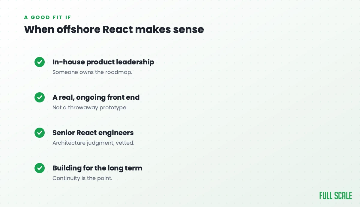 When offshore React makes sense: you have in-house product leadership, it's a real ongoing front end rather than a throwaway prototype, you want senior React engineers with architecture judgment, and you're building for the long term.
