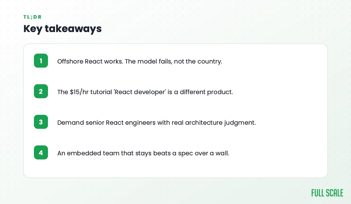 Key takeaways: offshore React works but the model fails, not the country; the $15/hr tutorial 'React developer' is a different product; demand senior React engineers with real architecture judgment; an embedded team that stays beats a spec over a wall.