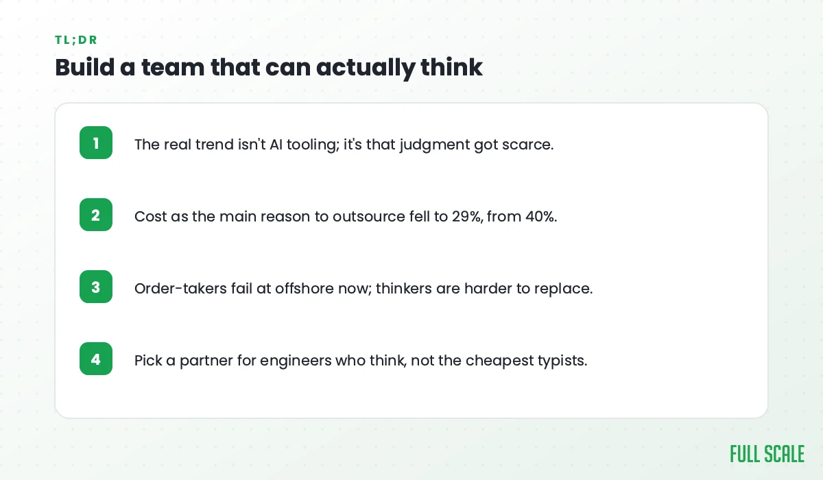 Key takeaways: the real trend isn't AI tooling, it's that judgment got scarce; cost as the main reason to outsource fell to 29%, from 40%; order-takers fail at offshore now while thinkers are harder to replace; pick a partner for engineers who think, not the cheapest typists.