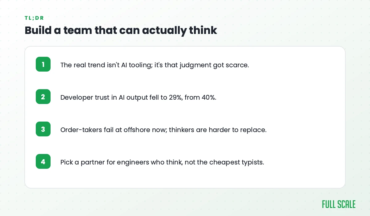Key takeaways: the real trend isn't AI tooling, it's that judgment got scarce; developer trust in AI output fell to 29%, from 40%; order-takers fail at offshore now while thinkers are harder to replace; pick a partner for engineers who think, not the cheapest typists.