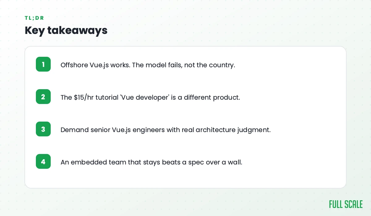 Key takeaways: offshore Vue.js works but the model fails, not the country; the $15/hr tutorial 'Vue developer' is a different product; demand senior Vue.js engineers with real architecture judgment; an embedded team that stays beats a spec over a wall.