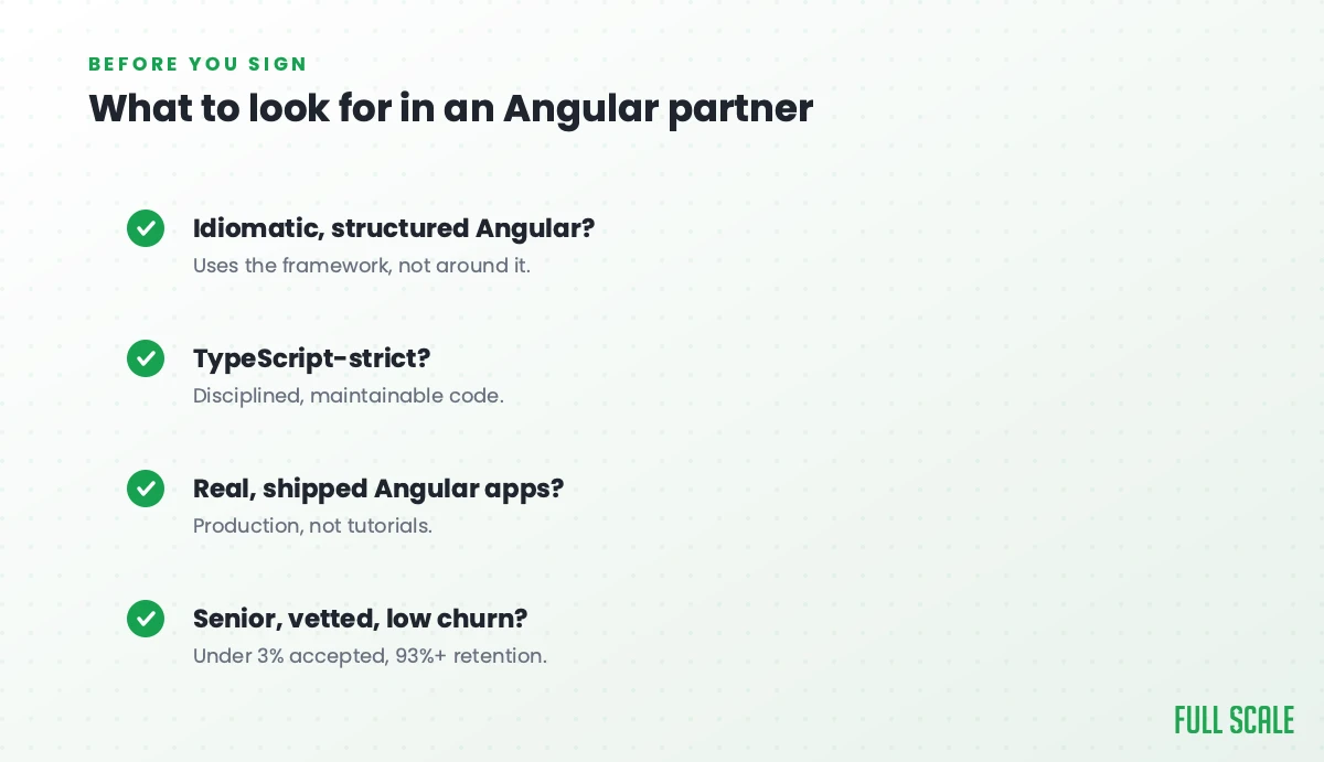 What to look for in an Angular outsourcing partner: idiomatic, structured Angular that uses the framework rather than around it, TypeScript-strict for disciplined, maintainable code, real shipped Angular apps in production rather than tutorials, and senior, vetted, low-churn engineers with under 3% accepted and 93%+ retention.