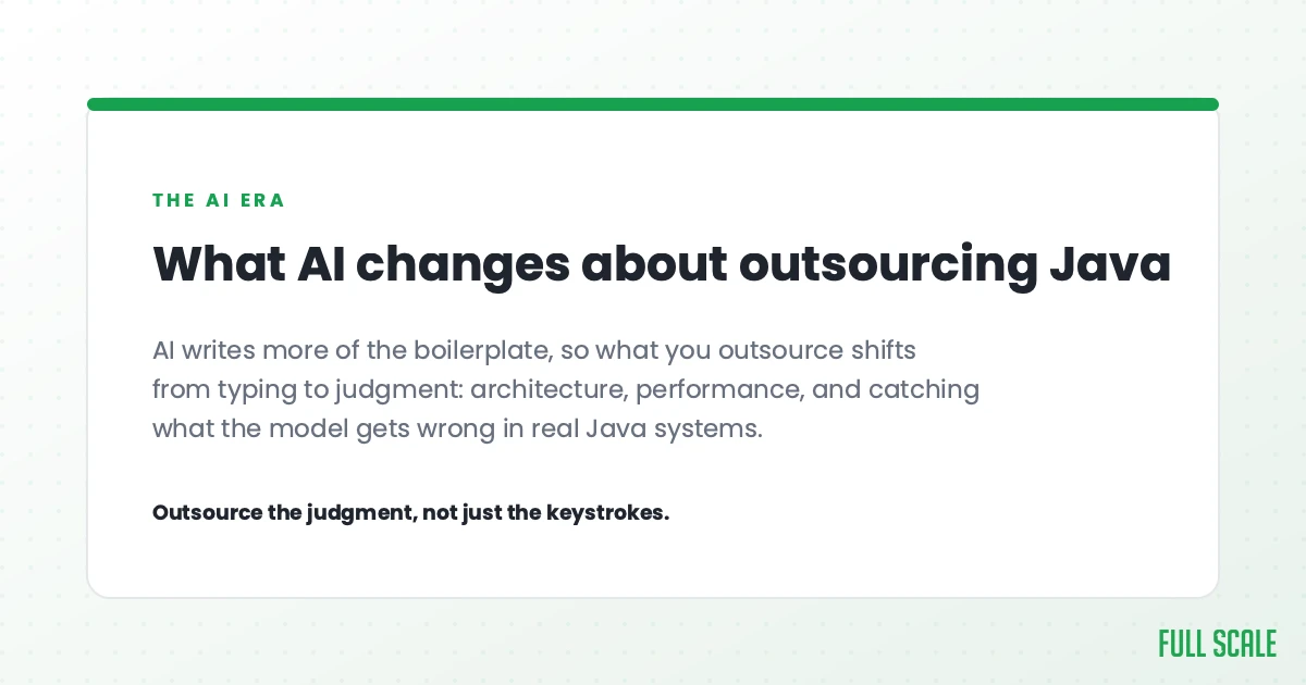 What AI changes about outsourcing Java: AI writes more of the boilerplate, so what you outsource shifts from typing to judgment, architecture, performance, and catching what the model gets wrong in real Java systems. Outsource the judgment, not just the keystrokes.