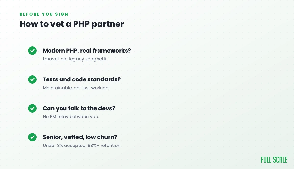 How to vet a PHP partner: modern PHP and real frameworks like Laravel, not legacy spaghetti; tests and code standards for maintainable code, not just working code; direct access to the devs with no PM relay; and senior, vetted, low-churn engineers with under 3% accepted and 93%+ retention.