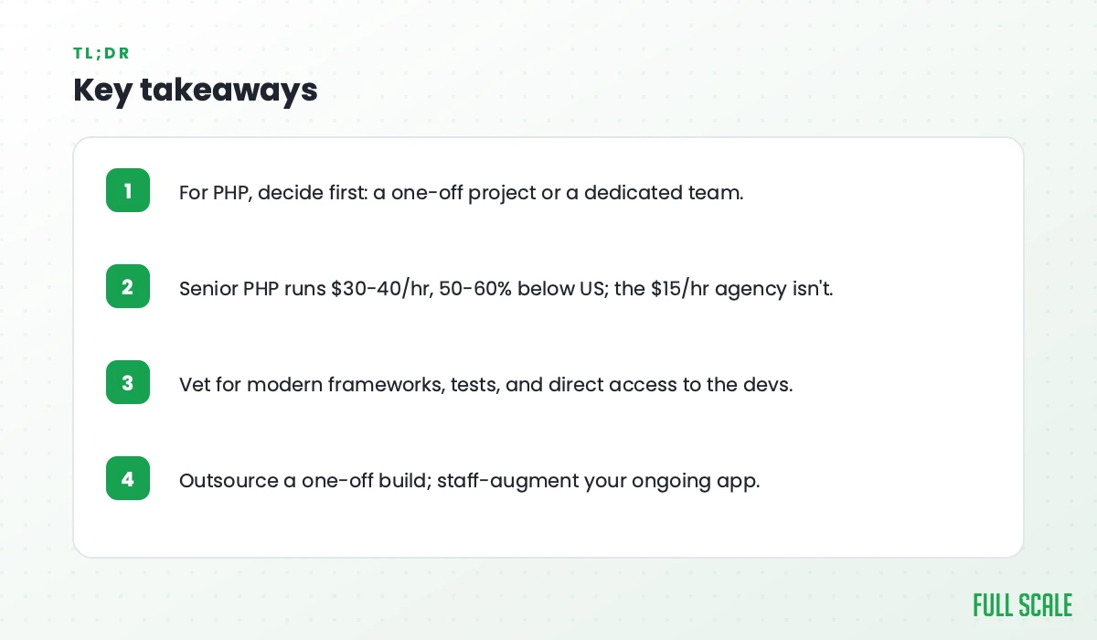Key takeaways: for PHP, decide first whether it's a one-off project or a dedicated team; senior PHP runs $30-40/hr, 50-60% below US, while the $15/hr agency isn't; vet for modern frameworks, tests, and direct access to the devs; outsource a one-off build and staff-augment your ongoing app.