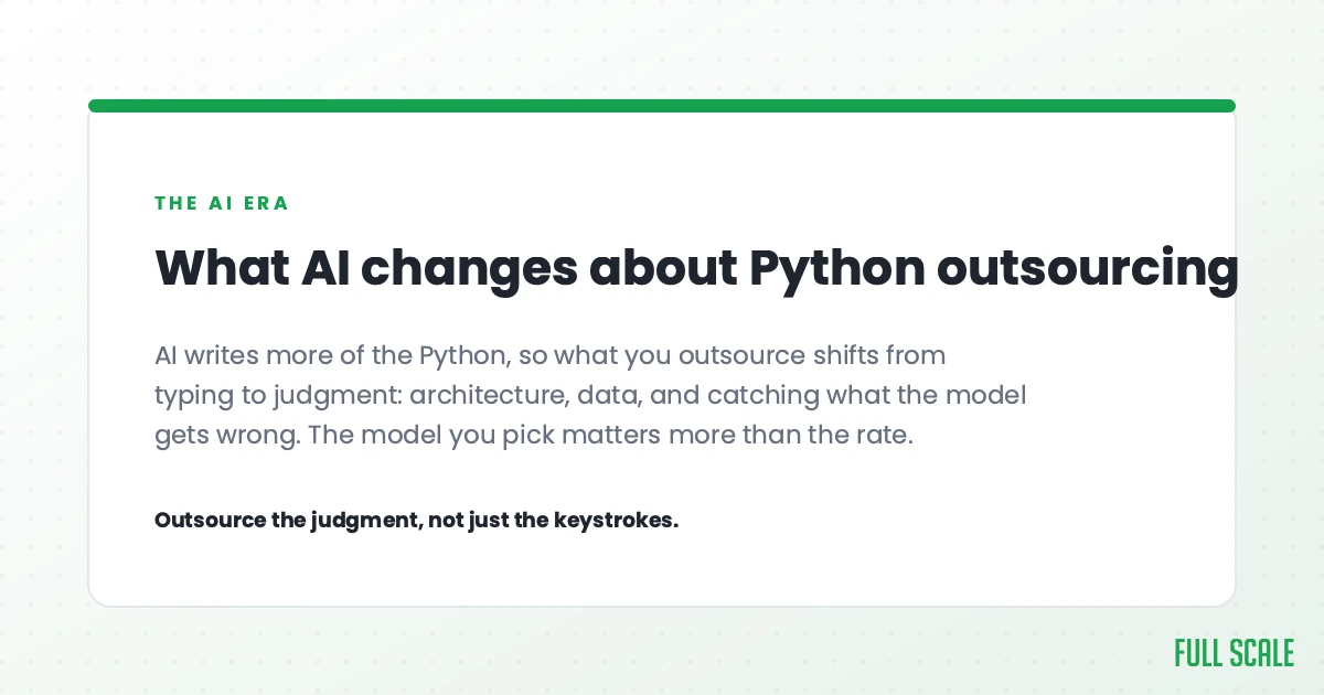 What AI changes about Python outsourcing: AI writes more of the Python, so what you outsource shifts from typing to judgment, architecture, data, and catching what the model gets wrong. The model you pick matters more than the rate. Outsource the judgment, not just the keystrokes.