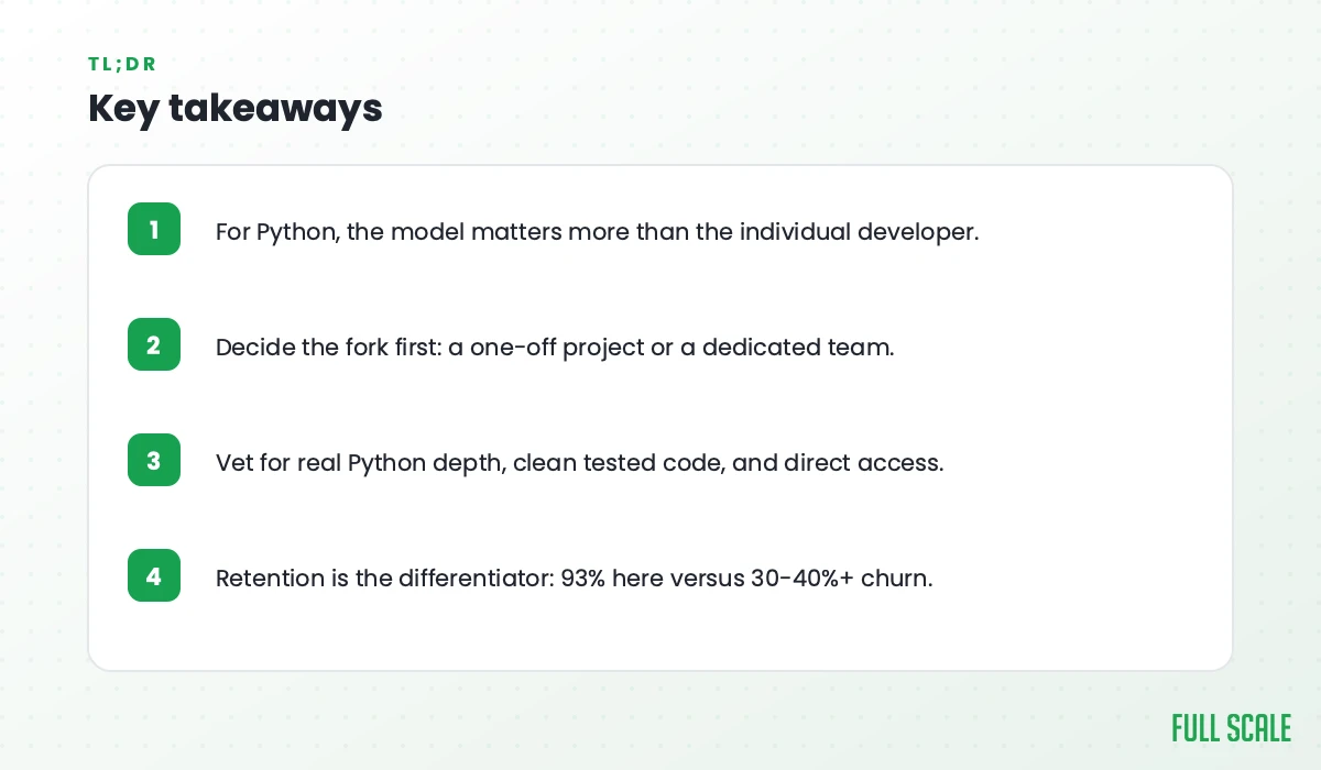 Key takeaways: for Python, the model matters more than the individual developer; decide the fork first, a one-off project or a dedicated team; vet for real Python depth, clean tested code, and direct access; retention is the differentiator, 93% here versus 30-40%+ churn.
