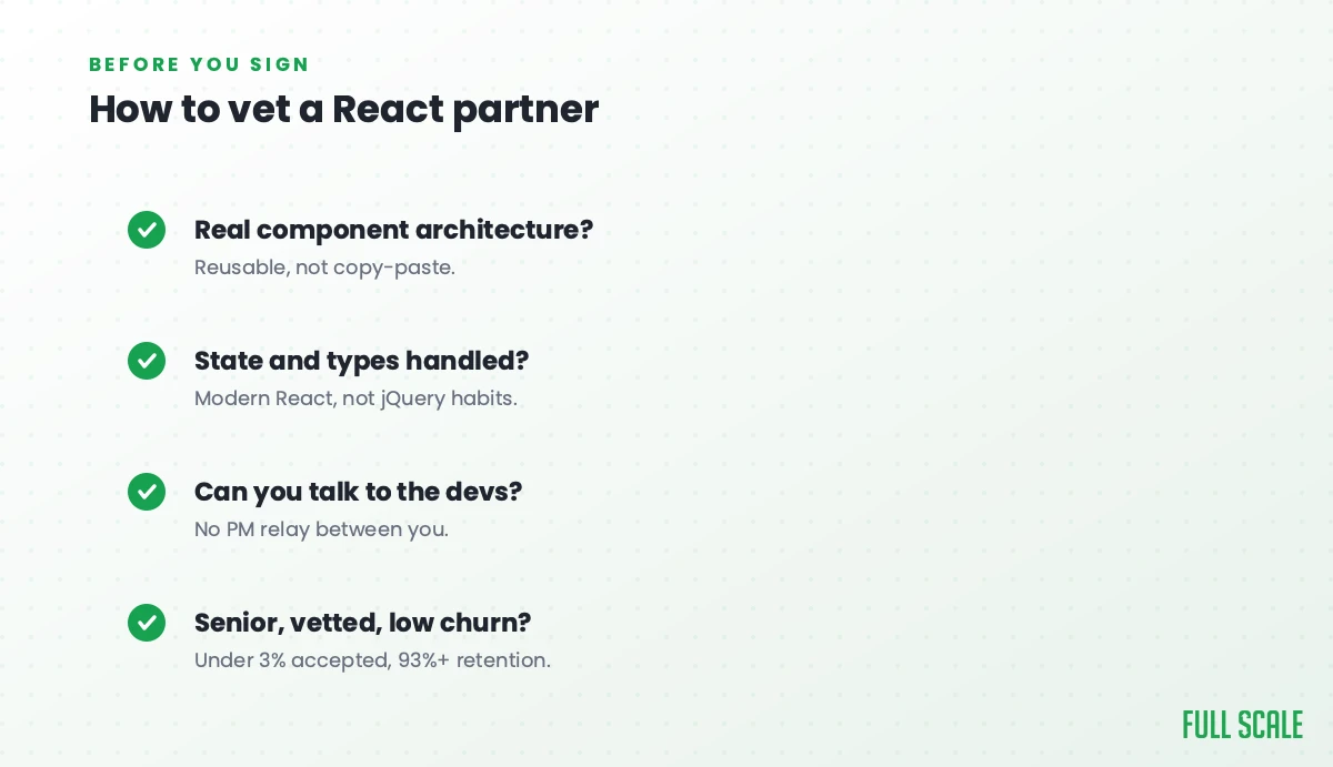 How to vet a React partner: real component architecture that's reusable, not copy-paste; state and types handled with modern React, not jQuery habits; direct access to the devs with no PM relay; and senior, vetted, low-churn engineers with under 3% accepted and 93%+ retention.
