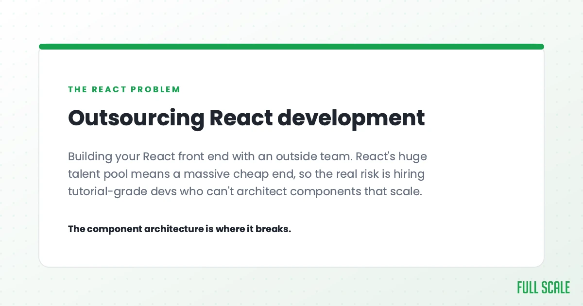 Outsourcing React development means building your React front end with an outside team. React's huge talent pool means a massive cheap end, so the real risk is hiring tutorial-grade devs who can't architect components that scale. The component architecture is where it breaks.