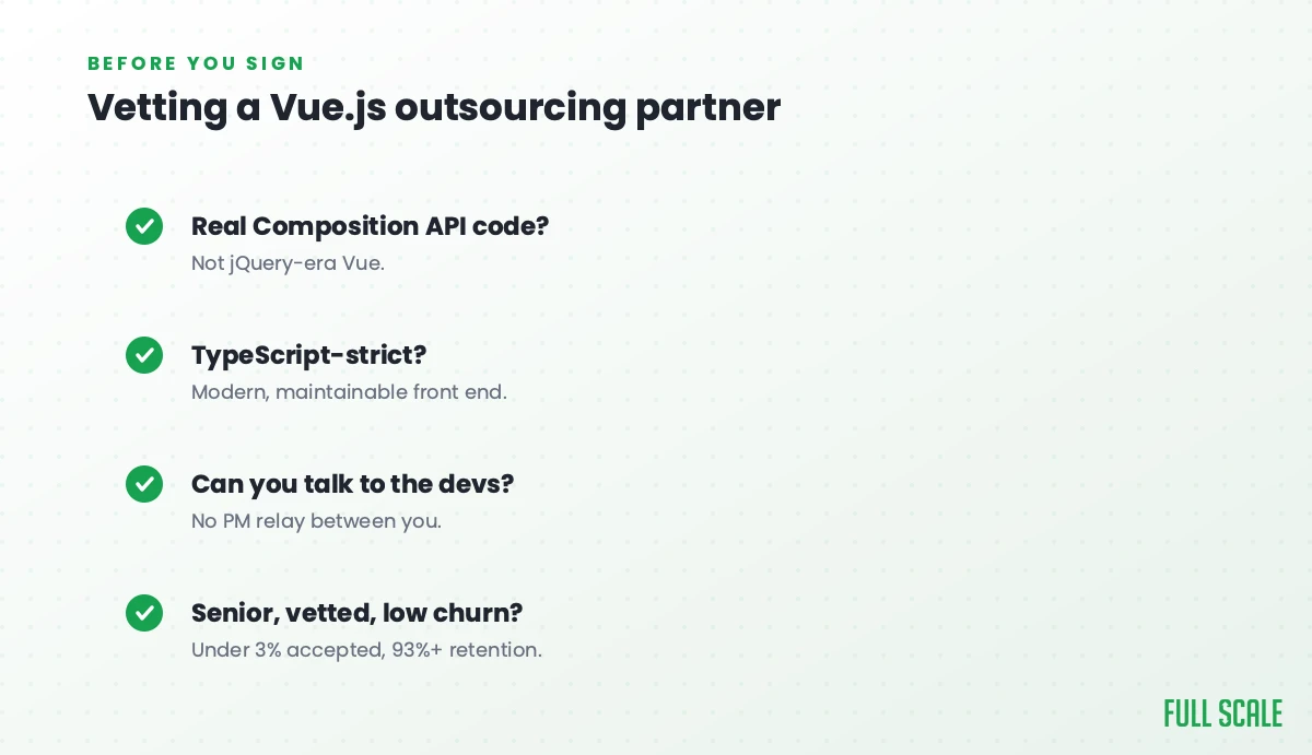 Vetting a Vue.js outsourcing partner: do they write real Composition API code rather than jQuery-era Vue, is it TypeScript-strict for a modern maintainable front end, can you talk to the devs with no PM relay, and are they senior, vetted, and low-churn with under 3% accepted and 93%+ retention.