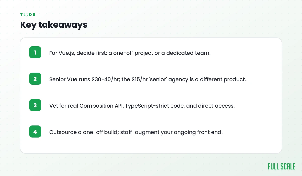 Key takeaways: for Vue.js, decide first whether it's a one-off project or a dedicated team; senior Vue runs $30-40/hr while the $15/hr 'senior' agency is a different product; vet for real Composition API, TypeScript-strict code, and direct access; outsource a one-off build and staff-augment your ongoing front end.