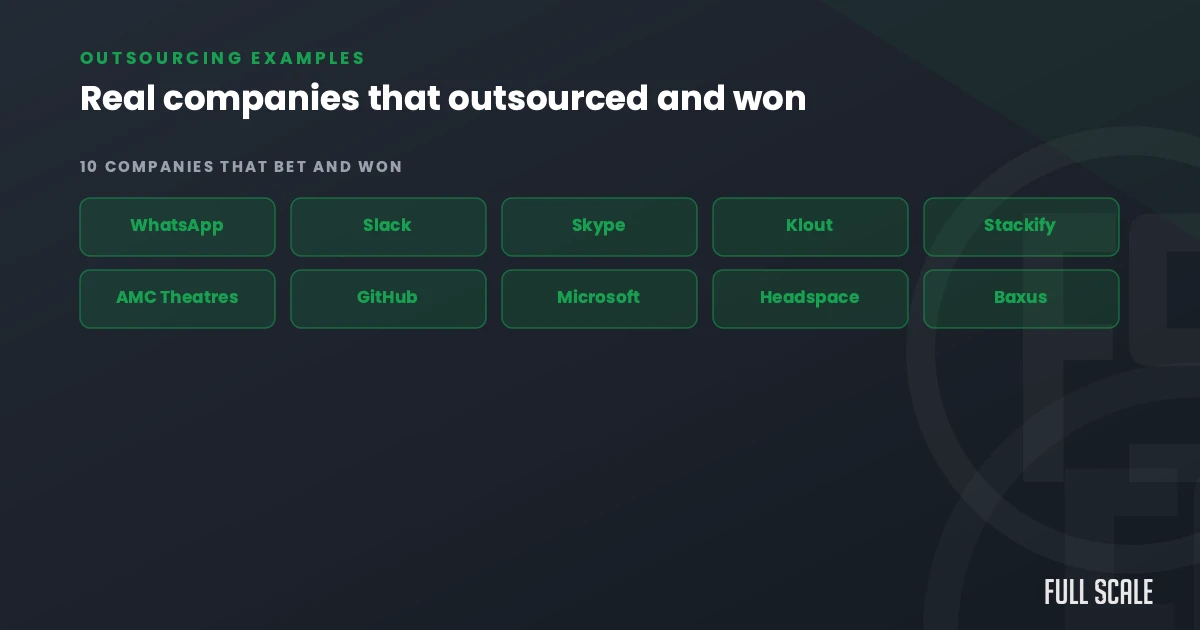 10 real companies that outsourced and won: WhatsApp, Slack, Skype, Klout, Stackify, AMC Theatres, GitHub, Microsoft, Headspace, Baxus, Full Scale