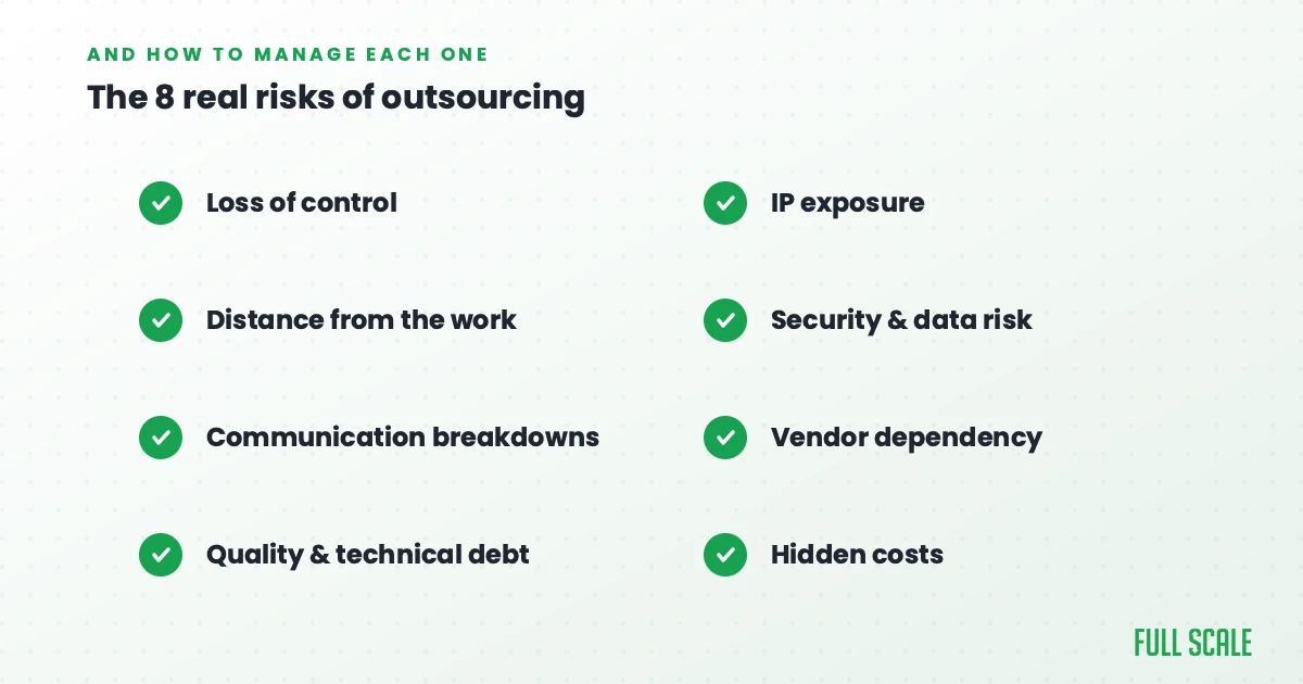 The 8 real risks of outsourcing and how to manage each one: loss of control, distance, communication breakdowns, quality, IP exposure, security, vendor dependency, hidden costs, Full Scale