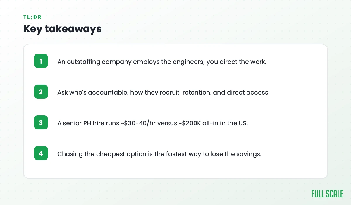Key takeaways: an outstaffing company employs the engineers while you direct the work; ask who's accountable, how they recruit, their retention, and direct access; a senior Philippine hire runs ~$30-40/hr versus ~$200K all-in in the US; chasing the cheapest option is the fastest way to lose the savings.