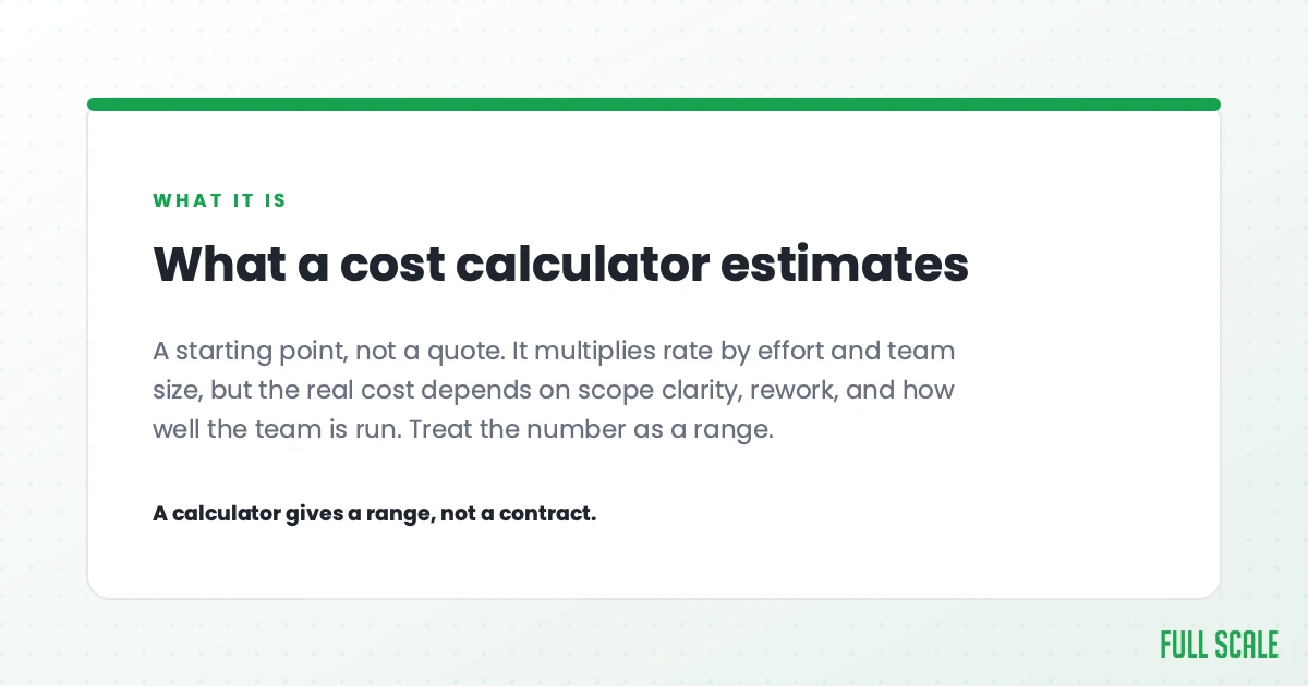 What a cost calculator estimates: a starting point, not a quote. It multiplies rate by effort and team size, but the real cost depends on scope clarity, rework, and how well the team is run. Treat the number as a range, not a contract.