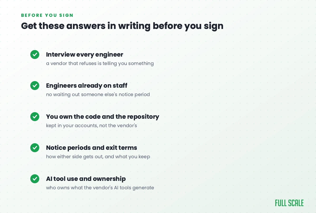 Checklist of what to get in writing before signing an outsourcing contract: interview every engineer, engineers already on staff, you own the code and repository, notice periods and exit terms, and AI tool use and ownership