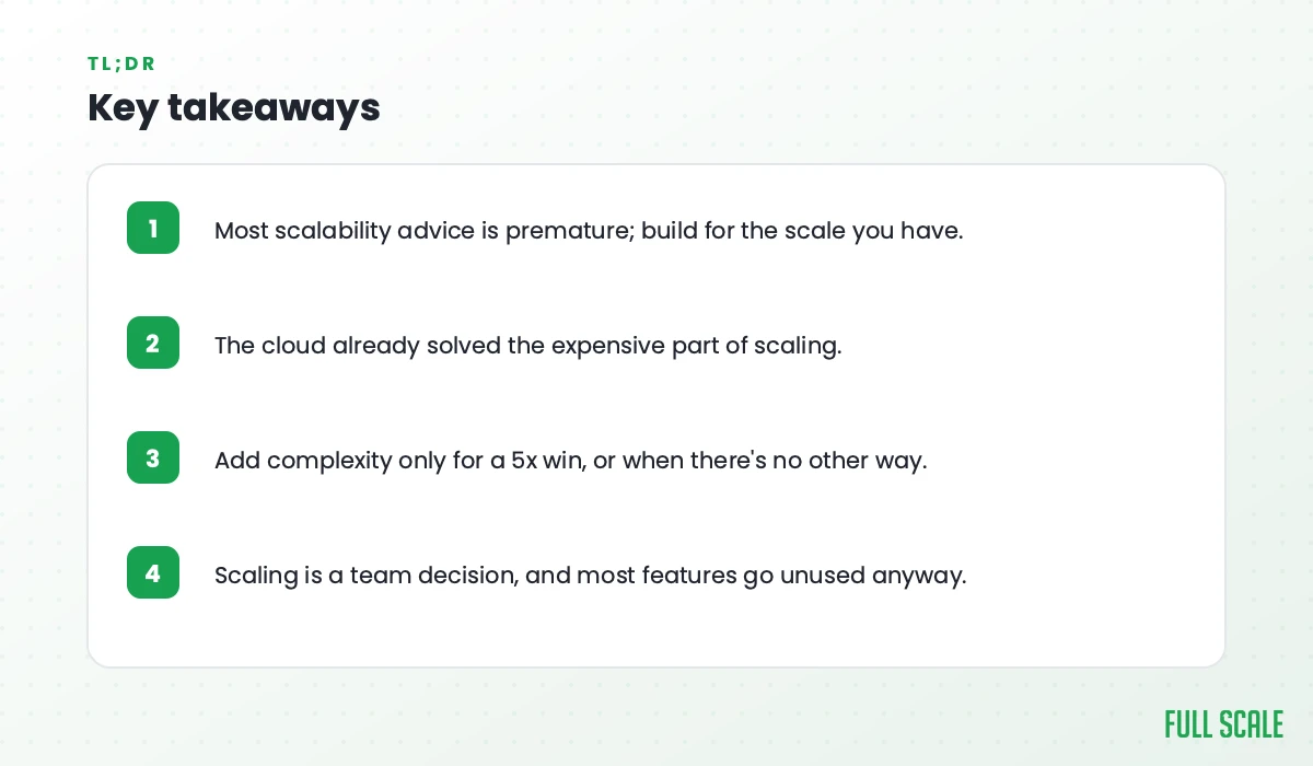 Key takeaways: most scalability advice is premature, so build for the scale you have; the cloud already solved the expensive part of scaling; add complexity only for a 5x win, or when there's no other way; scaling is a team decision, and most features go unused anyway.