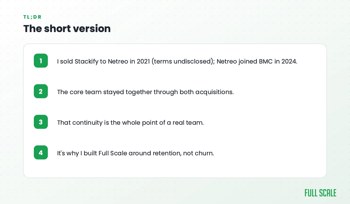 The short version: I sold Stackify to Netreo in 2021 on undisclosed terms, and Netreo joined BMC in 2024; the core team stayed together through both acquisitions; that continuity is the whole point of a real team; it's why I built Full Scale around retention, not churn.