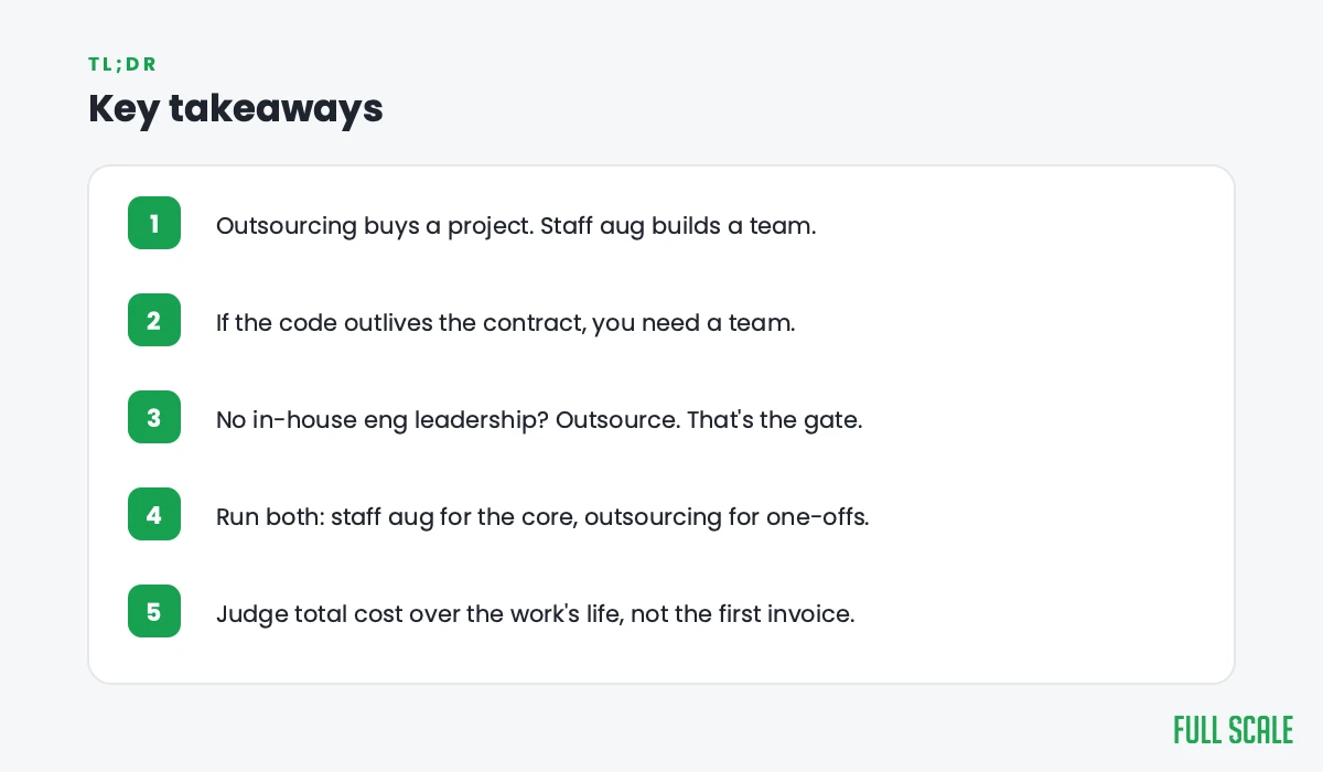 Key takeaways: outsourcing buys a project, staff augmentation builds a team, and how to choose between them