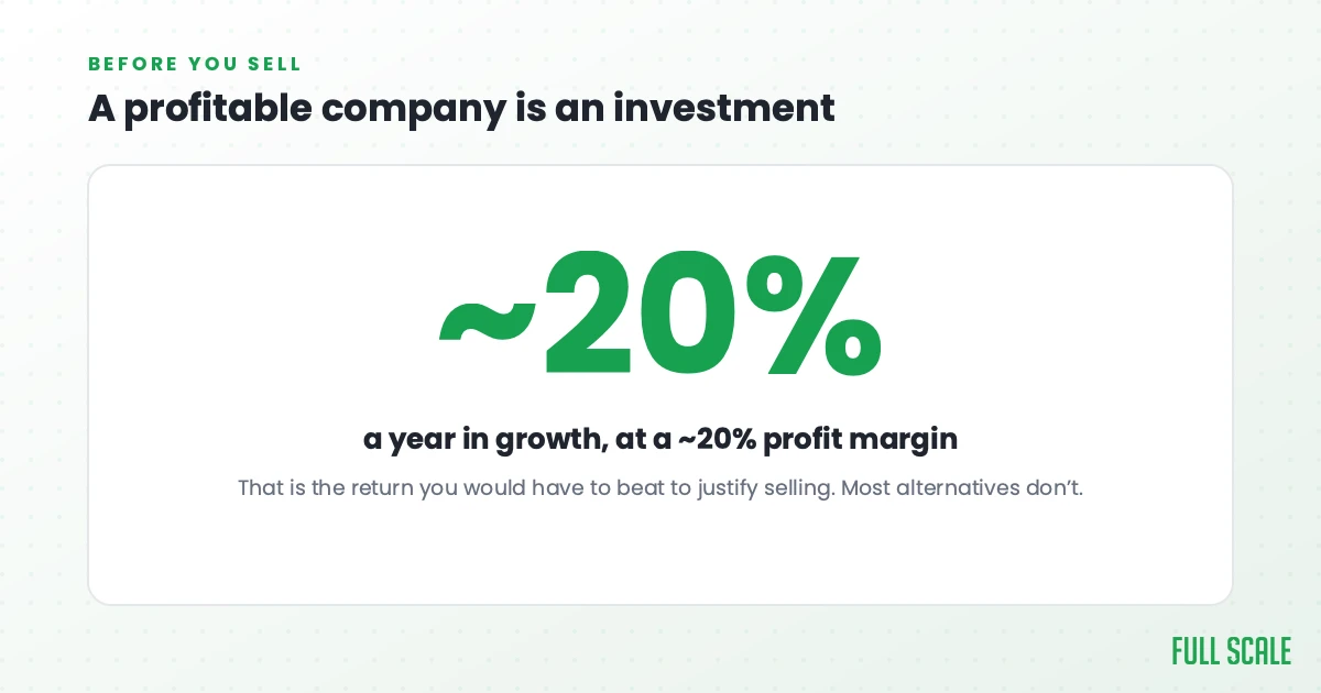 Full Scale grows about 20 percent a year at a 20 percent profit margin, the return you would have to beat to justify selling