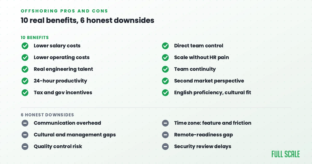 Offshoring pros and cons: 10 real benefits and 6 honest downsides, Full Scale